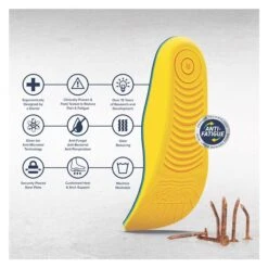 MEGAComfort PAM Puncture Resistant 7 MEGAComfort PAM Puncture Resistant -Comfortable Shoes Store 2 650 megacomfort pam puncture resistant yellow